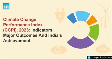 CLIMATE PERFORMANCE UPDATE 